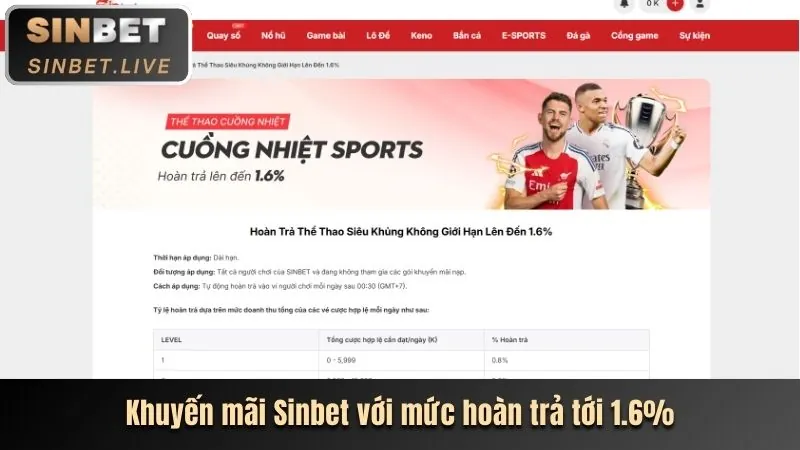 Chi tiết khuyến mãi khin789 chính thức